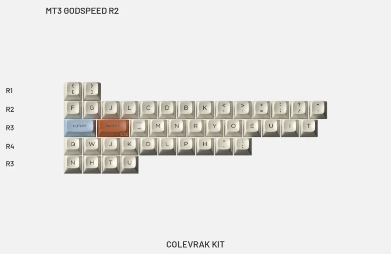 q4cprLamTFeDwVdm3CME_MT3 Godspeed R2 - Colevrak Kit.webp