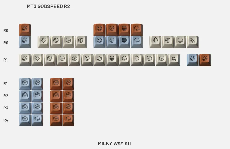 FYFxAB4SfaHc15cerrow_MT3 Godspeed R2 - Milky Way Kit.webp