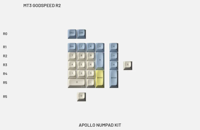 995zvEn9RjmdHdYbD7K1_MT3 Godspeed R2 - Apollo Numpad Kit.webp