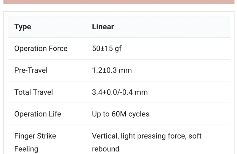 Screenshot 2023-02-18 at 03.20.10.png