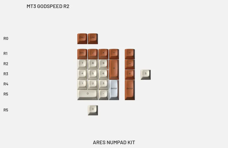 a6QnRDi5SHCmOmhu29ZY_MT3 Godspeed R2 - Ares Numpad Kit.webp