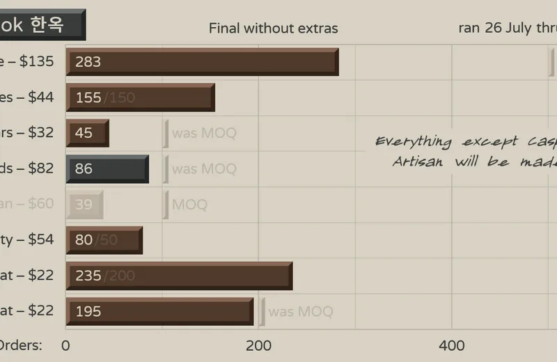 GMKhanok-Orders210823fin-Next2.png