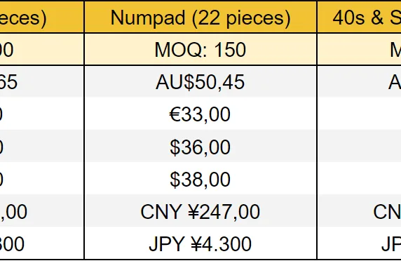WU7yvi3.png