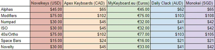 Jadeite pricing