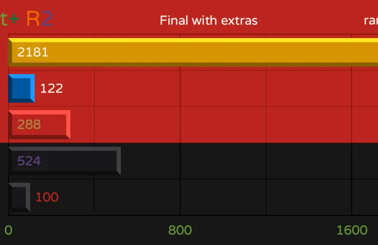 GMKhandarbeit-R2orders210603fin-Yext.png