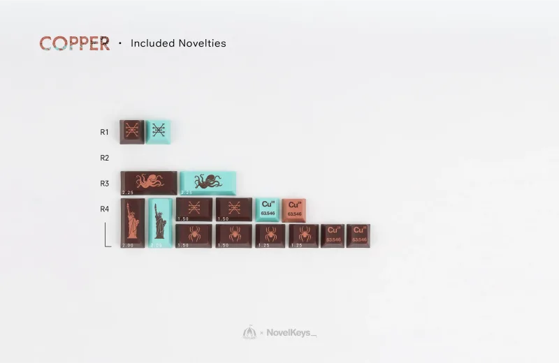 Copper_Novelties_3000x.webp