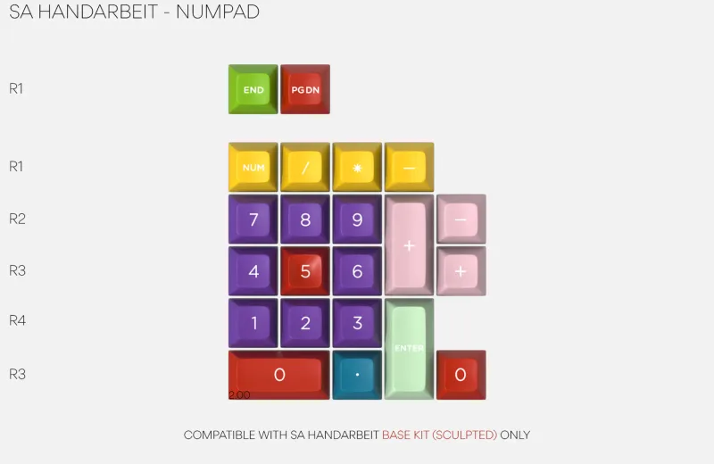 Mbg9MsvBTNOr5XRf7toI_3 - SA Handarbeit - Numpad.webp