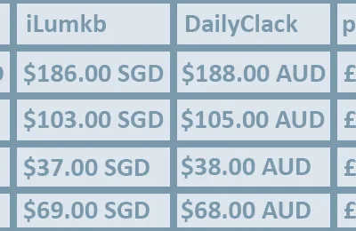 Kit Prices.jpg