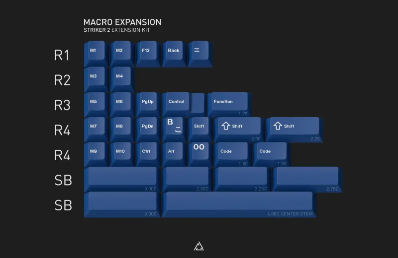 ZAMBUMON-GMK_STRIKER_2-KIT_02-MACRO_EXPANSION-DB_3000x.webp