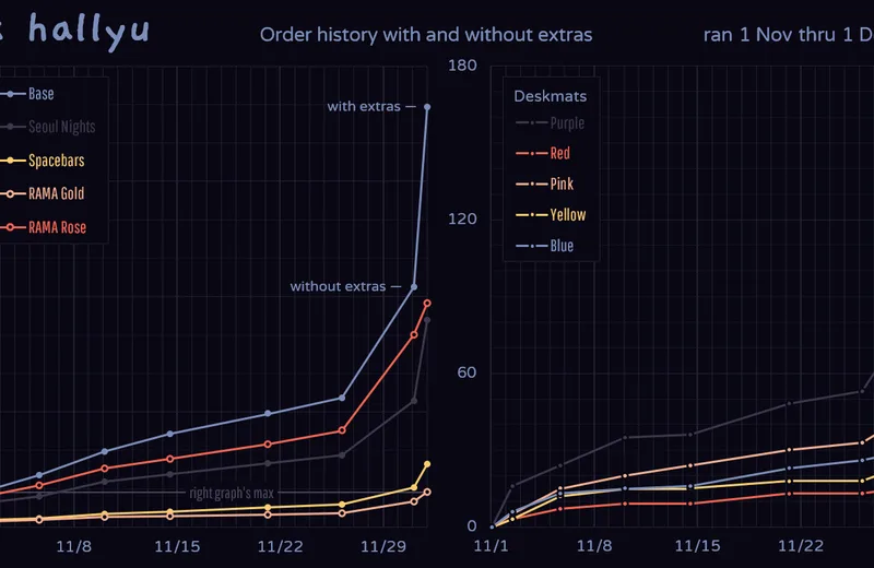 GMKhallyu-History201201fin-YNext.jpg