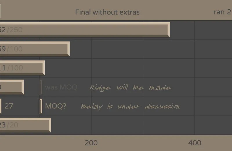 GMKboulder-Orders210507fin-Next.png