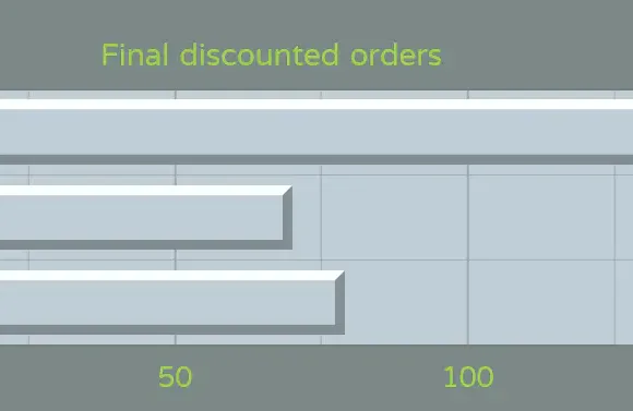 1626581790656.080412091303688029198849-GMKlimeR2orders210710final.webp