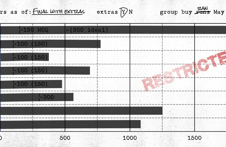 GMKredacted-Status200602fin-With-Ext.png