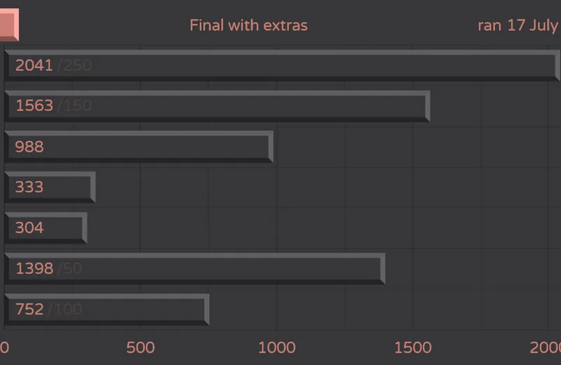 GMKpono-Status200814fin-Yext.png