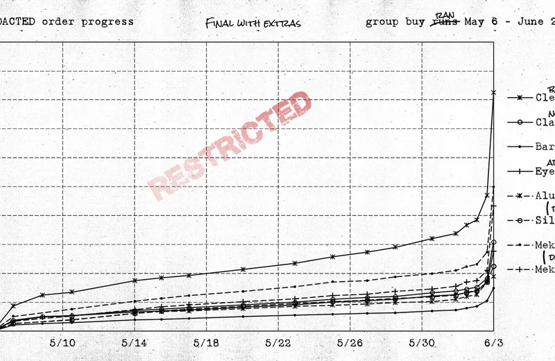 GMKredacted-Progress200602fin-With-Ext.png