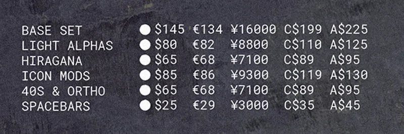 pricing table