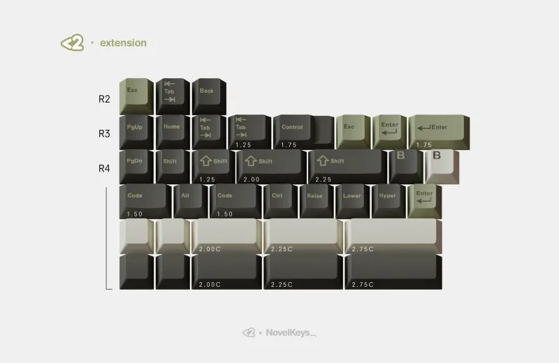 GMK_OliveR2_Extension_KIT_3000x.webp
