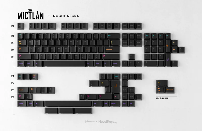 GMK_Mictlan_NocheNegra_3000x.webp