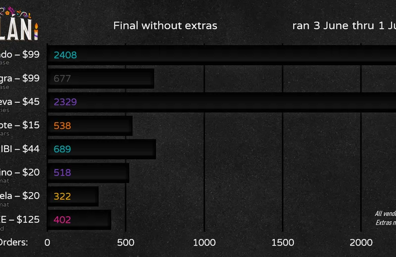 GMKmictlan-Orders220701fin-Next.png