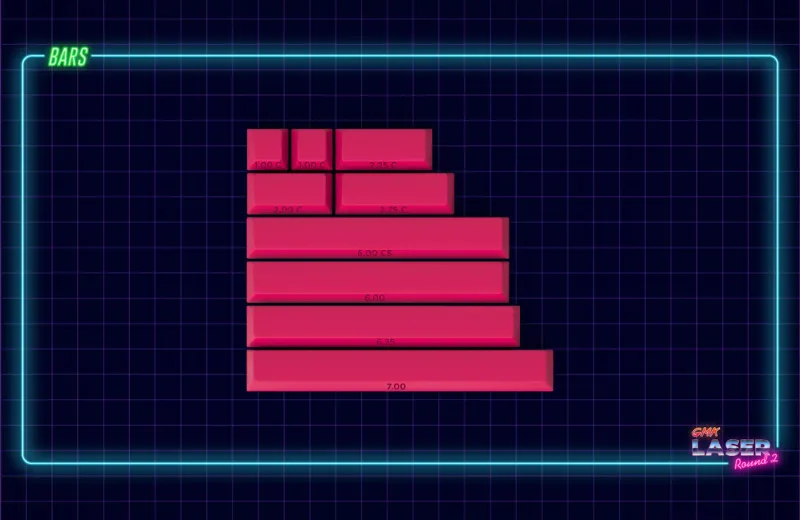 tCw4UwIT22DUrUZwz2W6_bars.webp