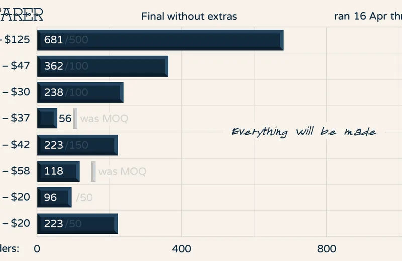 GMKseafarer-Orders210516fin-Next2.png