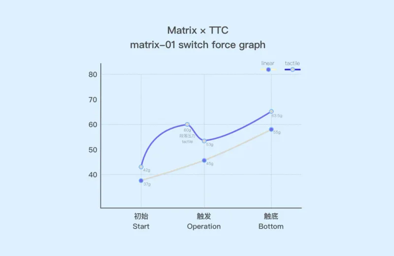 forcegraph_1200x.webp