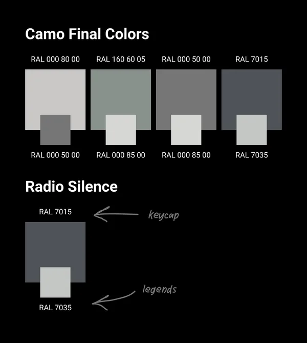 camo's colorway