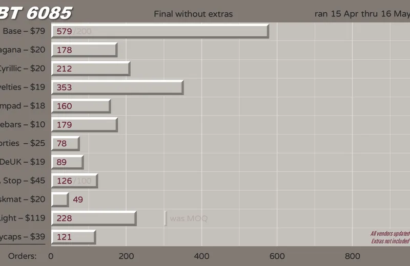 e-PBT6085orders210516fin-Next.png