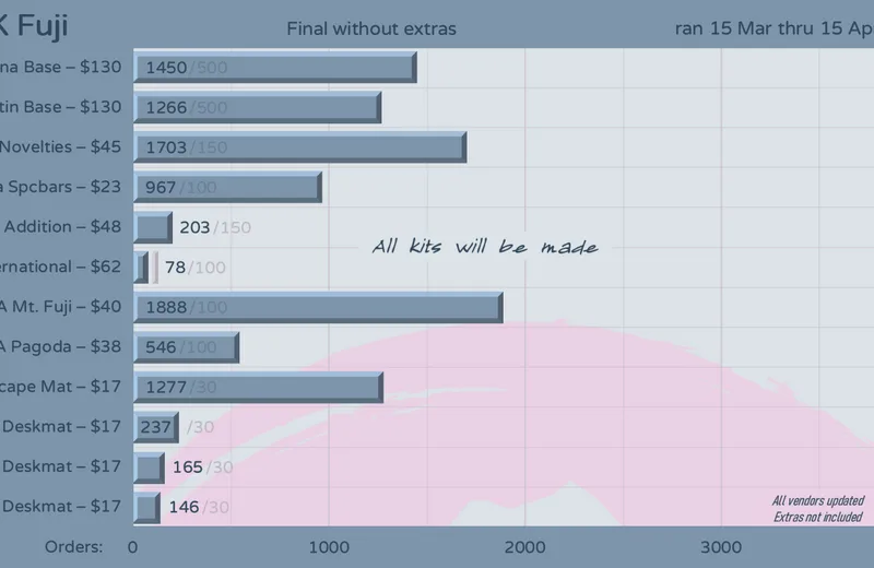 GMKfuju-Status210415fin-Next2.png
