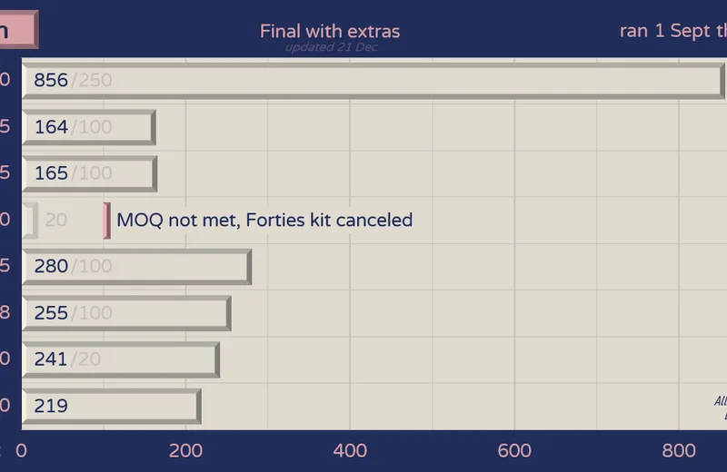 GMKposh-Bars201002b-Fin-Yext.png