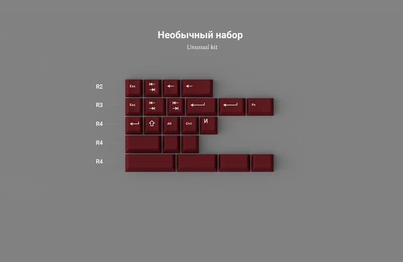 unusual-kit.png