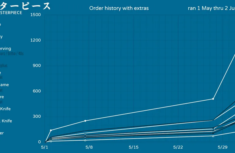 GMKmasterpiece-History200602fin-Wext2.png