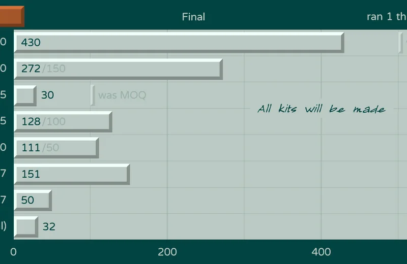 GMKfox-Orders210430final.png