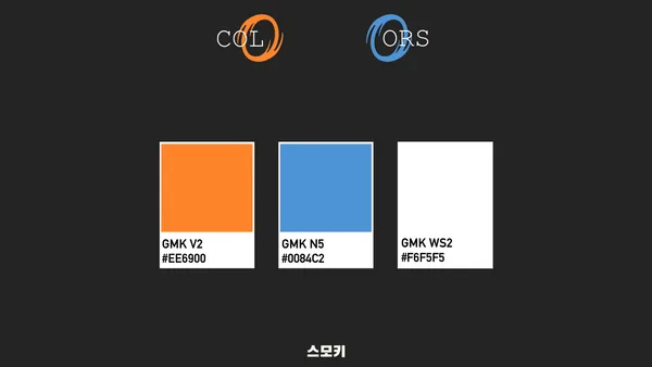 GMK Gateway Colorway