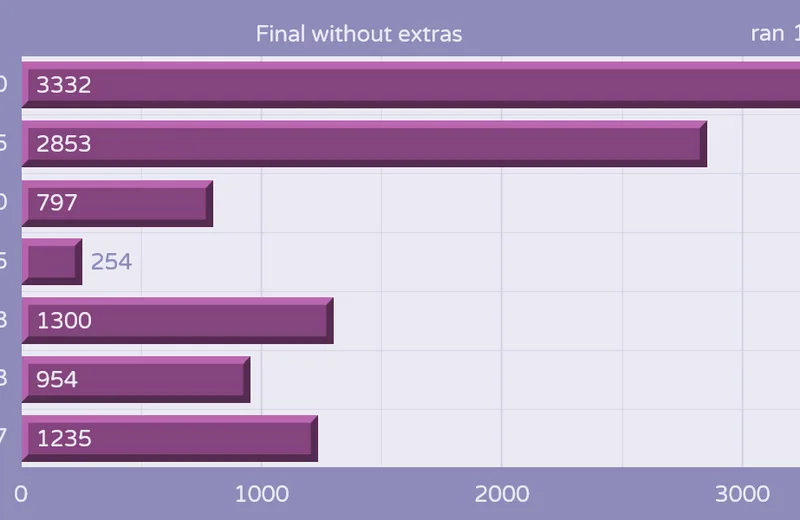 GMKtuzi-Status210228fin-Next.png