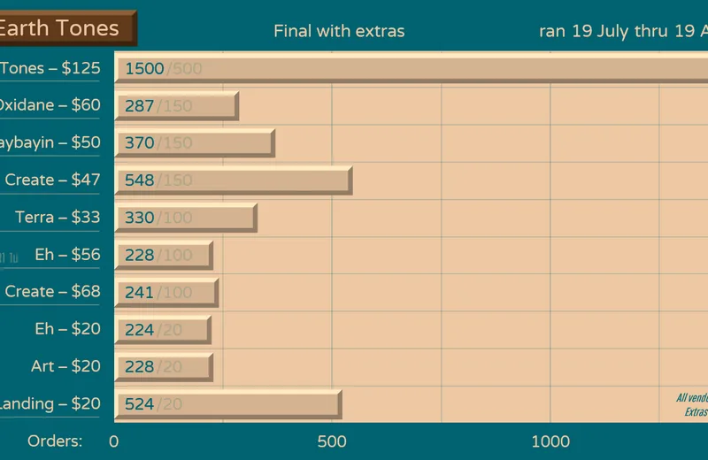 GMKearth-Tones-Orders210819fin-Yext2.png