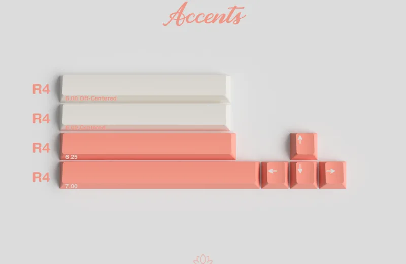 gmk-pnc-lite-accents.webp