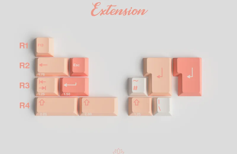 gmk-pnc-lite-ext.webp