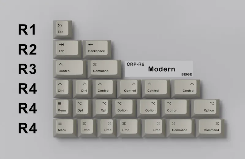 DdFc7EGnQxuyaEpLlh9f_CRP-R6-Modern.webp