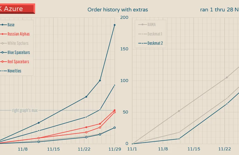 JTKazure-History201201fin-Yext.png