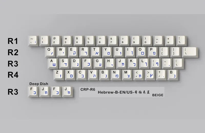 uYau7pABRvufiJGb8Ldv_CRP-R6-Hebrew-Beige.webp