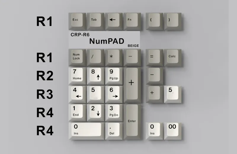 RnqS6ieYSl2kLb7BX6hD_CRP-R6-NUMPAD.webp