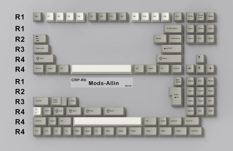 GDiyYUAORkqELoicmh14_CRP-R6-MODS-Allin.webp
