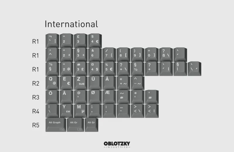 gmk_cyl_ascii_kit_02_international_2048x2048.webp
