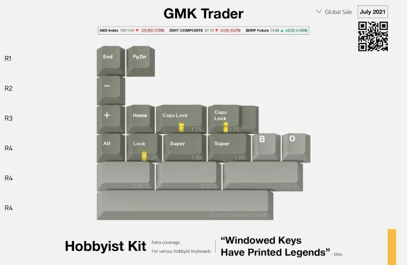 5zIuOywMRF2xcsFMjb1A_3 - Hobbyist Kit.webp