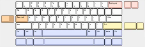 layout
