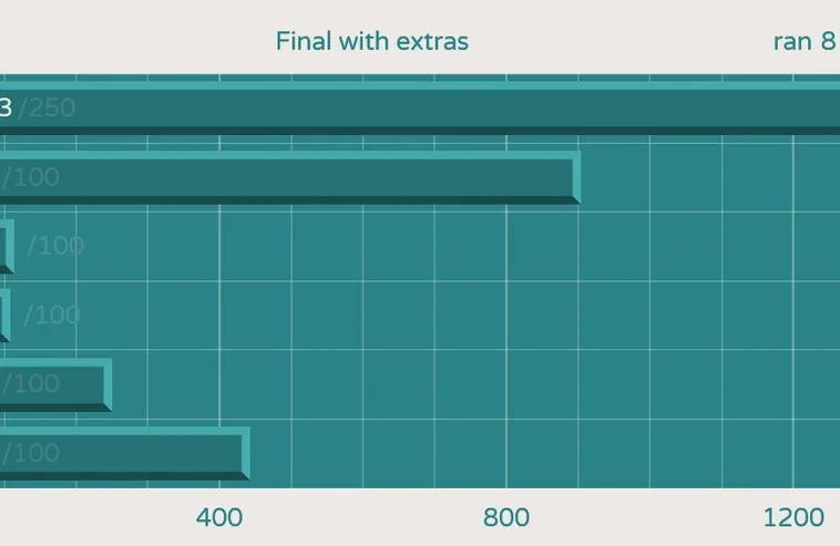 GMKdeku-Status200807fin-Yext.png