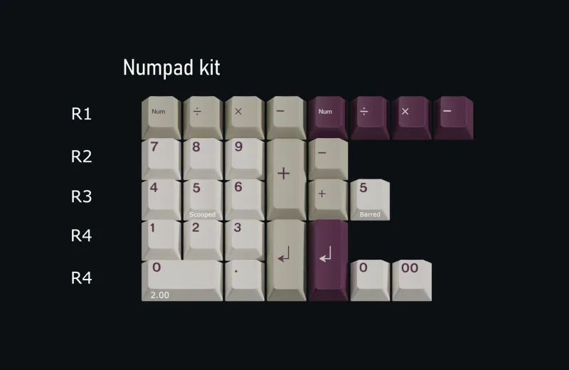 2-Keykobo-Violet-Alert-Mechanical-Keyboard-Keycaps-Vala-Supply_1920x1080.webp