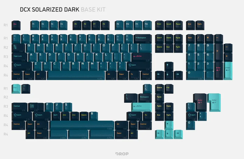 dTn2PIOETzyBCJWv2UEO_DCX Solarized Dark - Base Kit.webp
