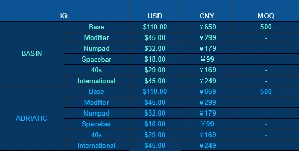 pricing table